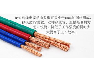 BVR电线，集盛家装BVR软电线